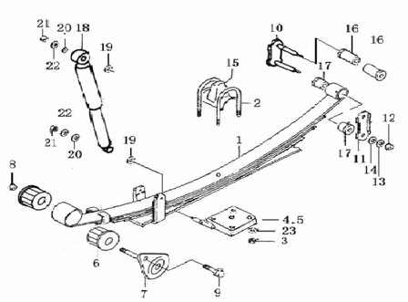 Veerpen rubber in bladveer DFSK K- Serie 25mm