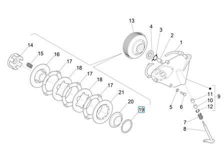 Spanring koppeling Ape50