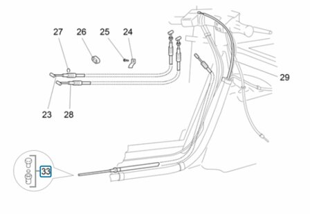 Clutch cable mounting connection on steering handle bar Ape50