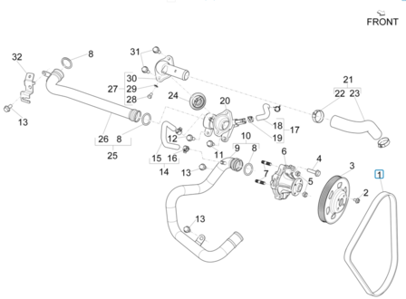 Multiriem Porter Multitech 1.3 E6 - imitatie