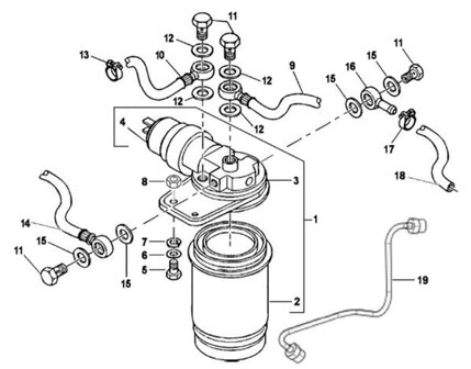 Brandstofslang/leiding Filter-injector Classic  Diesel 400cc